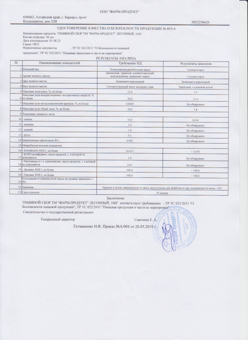 Паспорт №082023